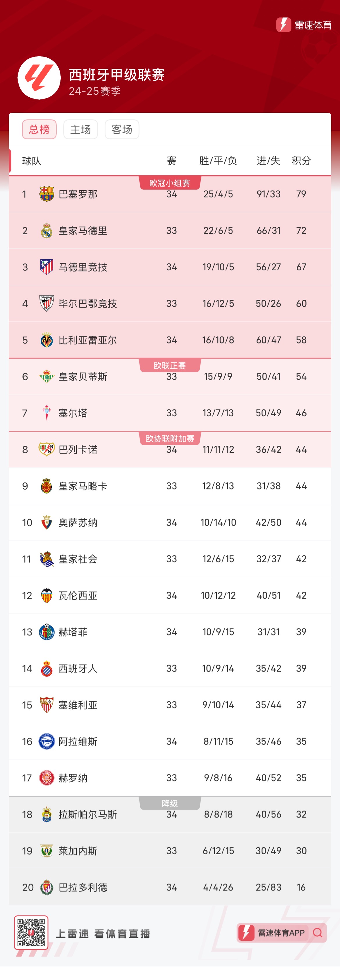 积极态度