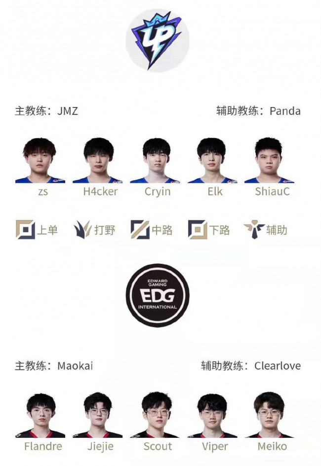 出勤率的支 出勤率的支